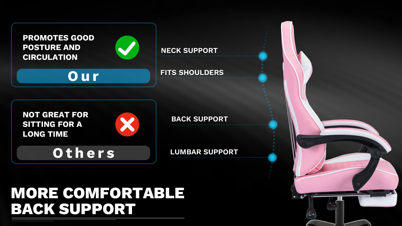 Ergonomic Video Gamer Chairs,Computer Gaming Chairs with Massage Lumbar Support and footrest,Racing Style Computer Chair Adjustable Headrest for Adults,Pink White